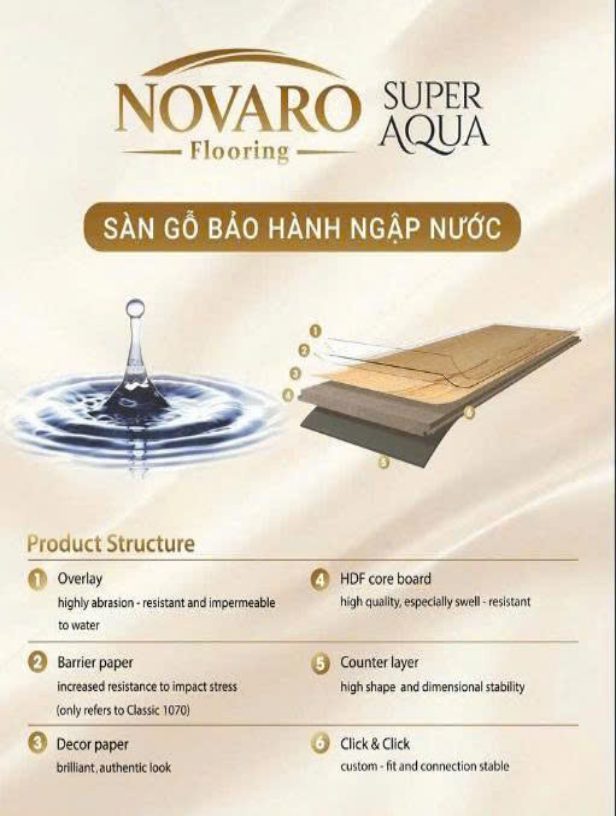 Sàn gỗ Novaro aqua